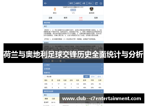 荷兰与奥地利足球交锋历史全面统计与分析