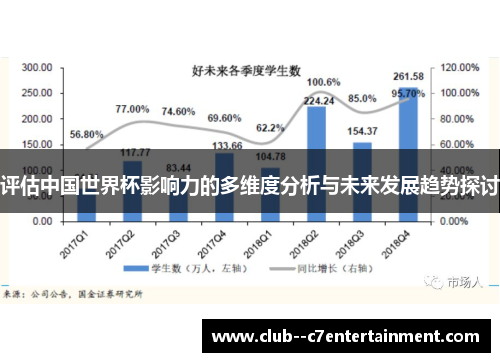 评估中国世界杯影响力的多维度分析与未来发展趋势探讨