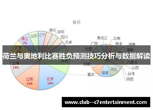 荷兰与奥地利比赛胜负预测技巧分析与数据解读