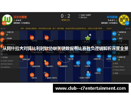 从阿什拉夫对阵比利时欧协联关键数据看比赛胜负逻辑解析深度全景