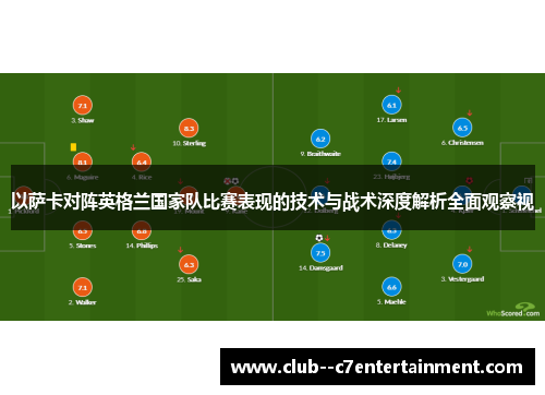以萨卡对阵英格兰国家队比赛表现的技术与战术深度解析全面观察视