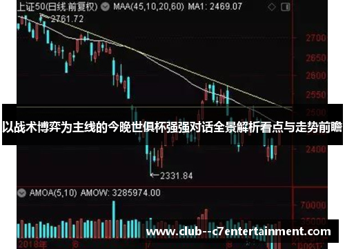 以战术博弈为主线的今晚世俱杯强强对话全景解析看点与走势前瞻