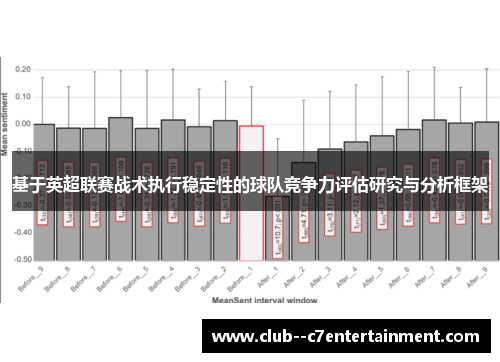 基于英超联赛战术执行稳定性的球队竞争力评估研究与分析框架