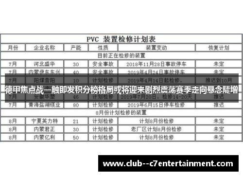 德甲焦点战一触即发积分榜格局或将迎来剧烈震荡赛季走向悬念陡增
