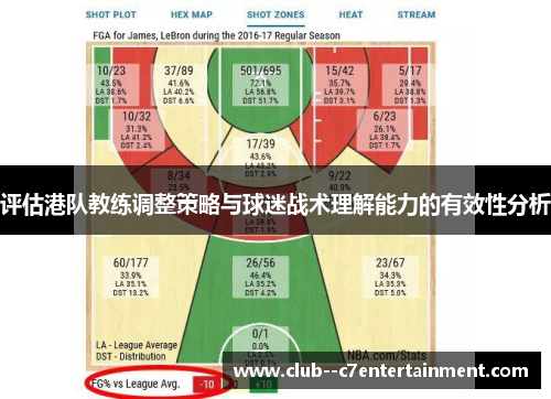评估港队教练调整策略与球迷战术理解能力的有效性分析