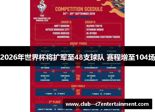 2026年世界杯将扩军至48支球队 赛程增至104场