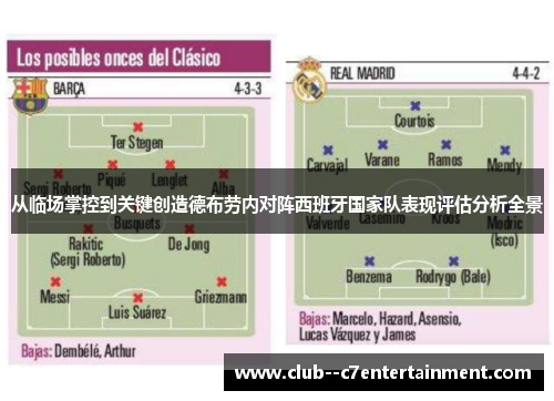 从临场掌控到关键创造德布劳内对阵西班牙国家队表现评估分析全景 从临场掌控到关键创造德布劳内对阵西班牙国家队表现评估分析全景