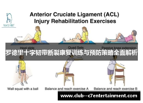 罗德里十字韧带断裂康复训练与预防策略全面解析