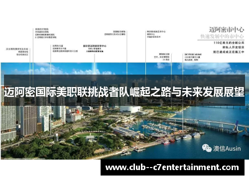 迈阿密国际美职联挑战者队崛起之路与未来发展展望