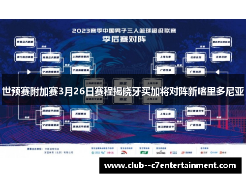 世预赛附加赛3月26日赛程揭晓牙买加将对阵新喀里多尼亚