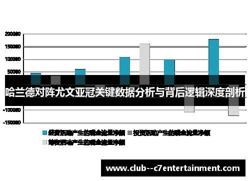 哈兰德对阵尤文亚冠关键数据分析与背后逻辑深度剖析